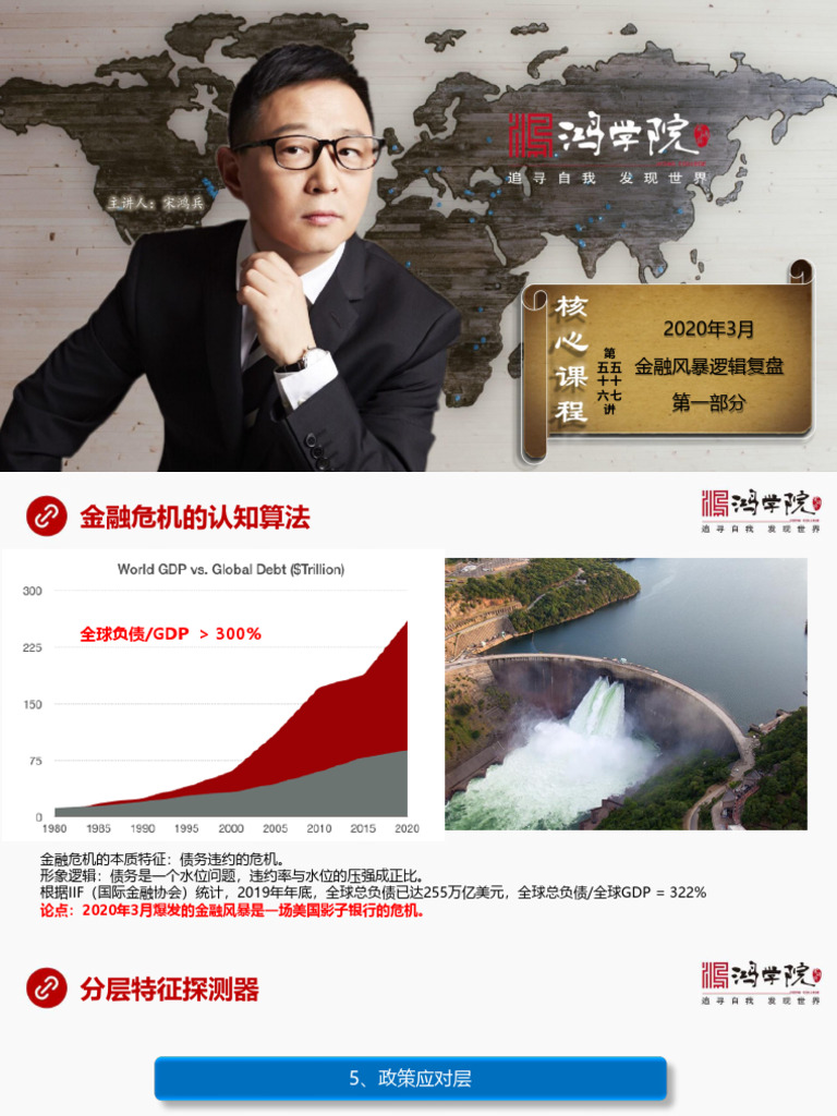 核心课-56、57 2020金融风暴逻辑复盘（一） | PDF