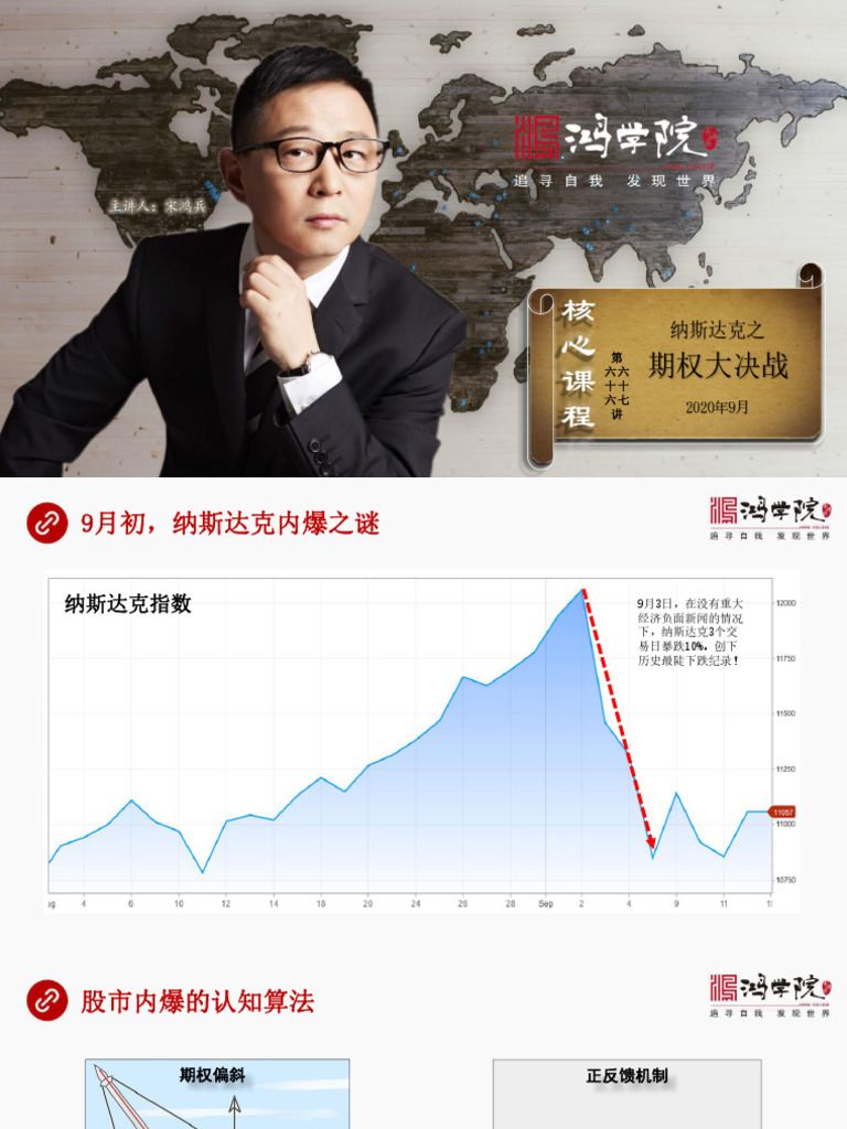 鸿学院第66 67 期权大决战| PDF