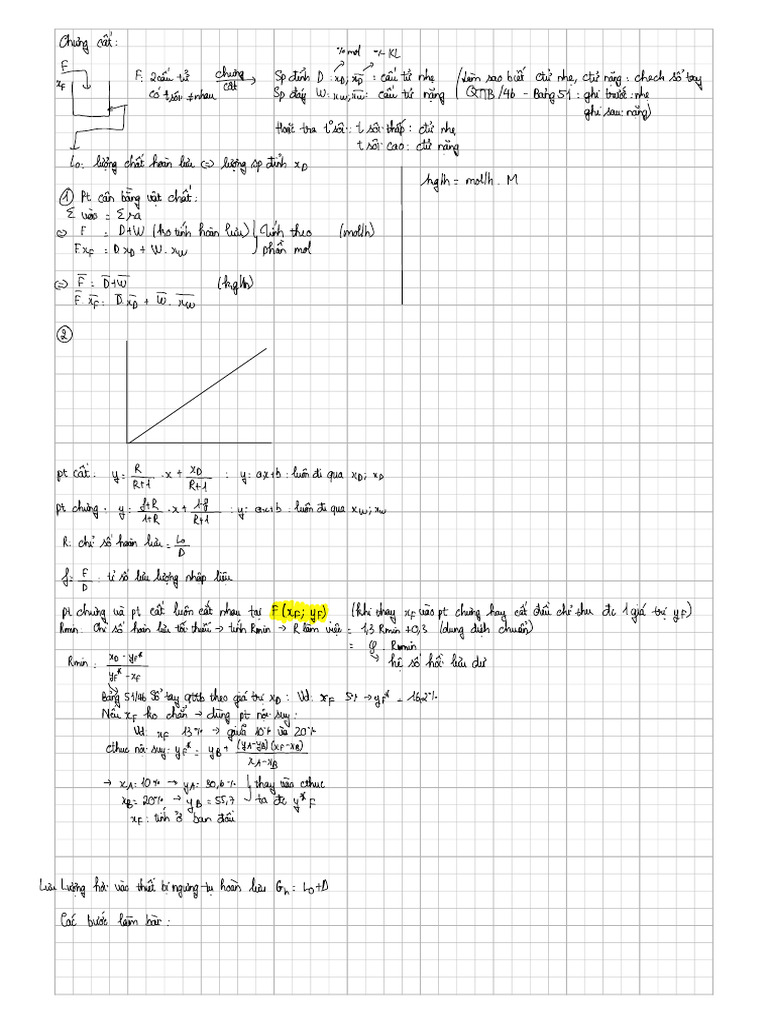 Ôn Thi TK | PDF