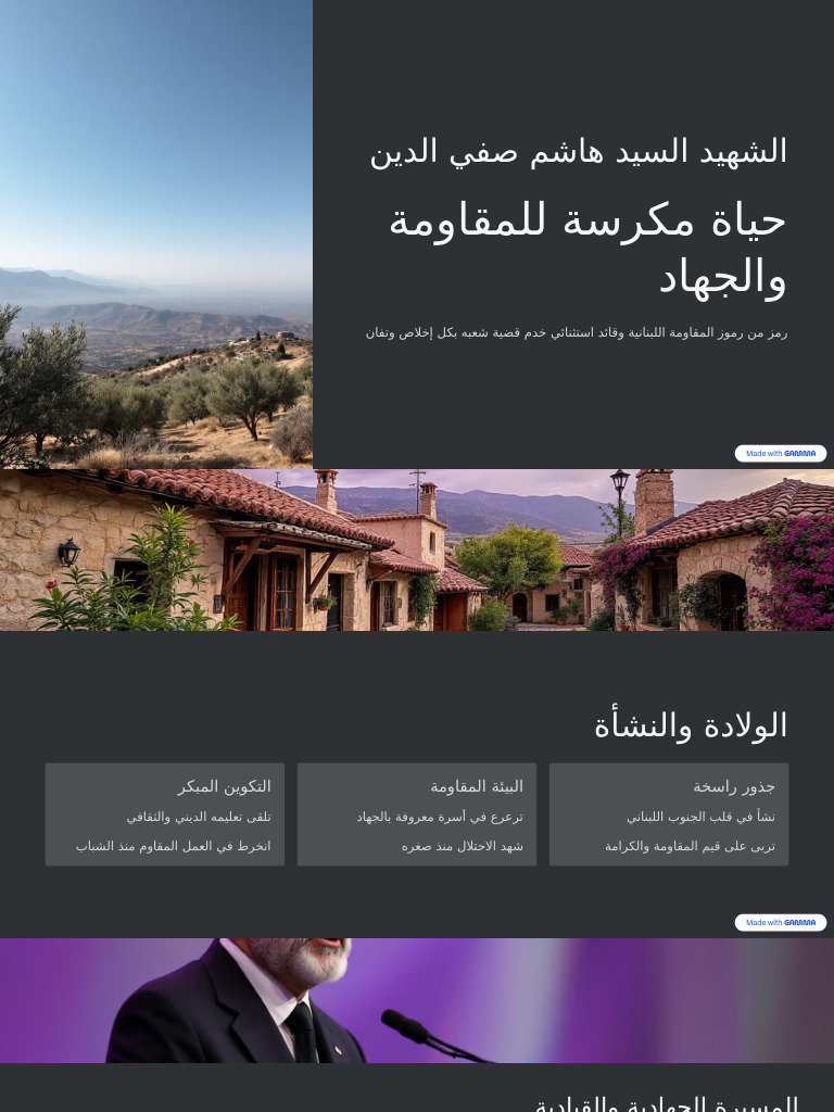 Alshhyd Alsyd Hashm Sfy Aldyn 2 | PDF
