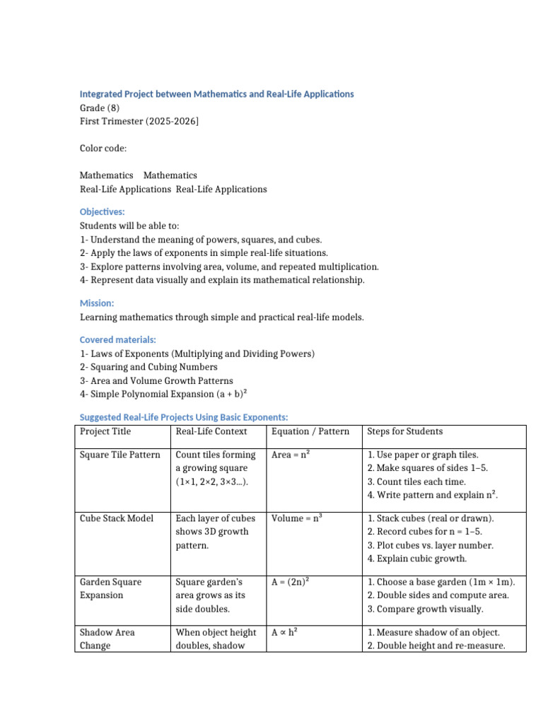 Math Projects: Exponents in Real Life | PDF | Area | Volume