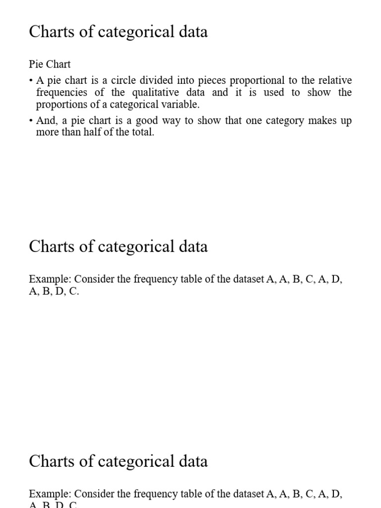 Categorical Data Visualization Techniques | PDF | Chart | Mode (Statistics)