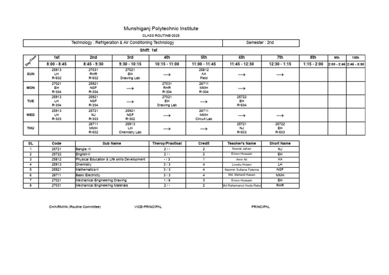ClassRoutine-Public (1,2,4,6) - RAC-2 | PDF