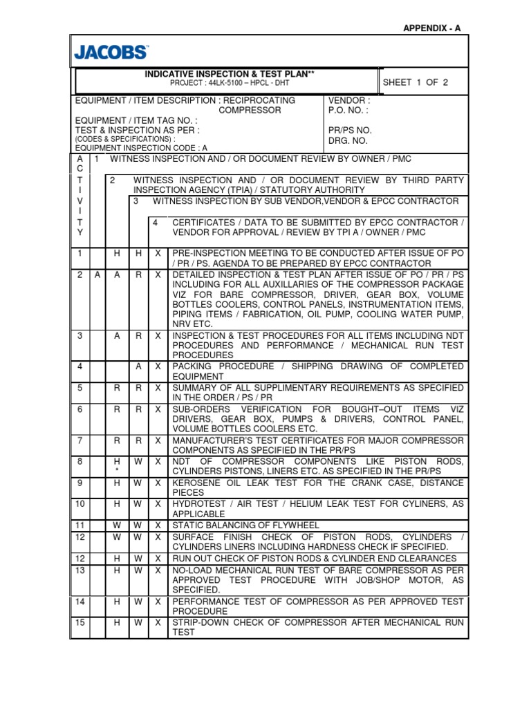 Reciprocating Compressor Inspection Plan | PDF | Cylinder (Engine ...
