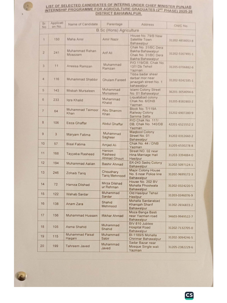List | PDF