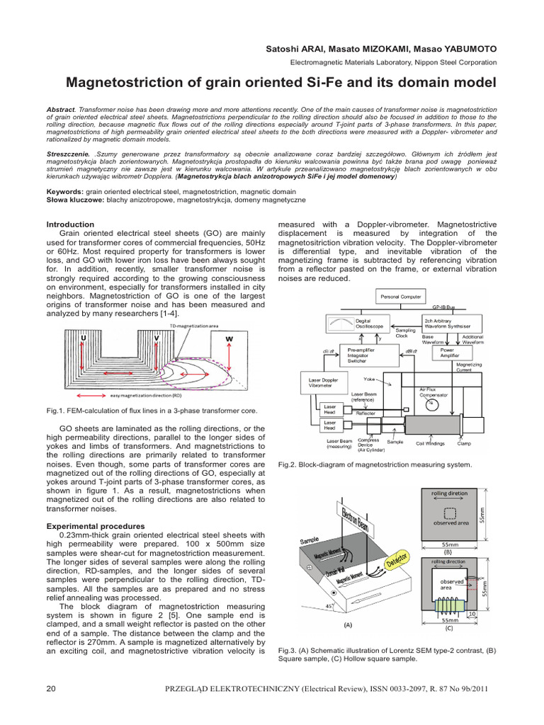 Magnetostriction of Grain Oriented Si-Fe and Its Domain Model | PDF ...