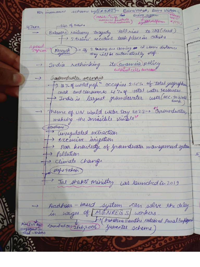 Current Affairs Notes 3 | PDF