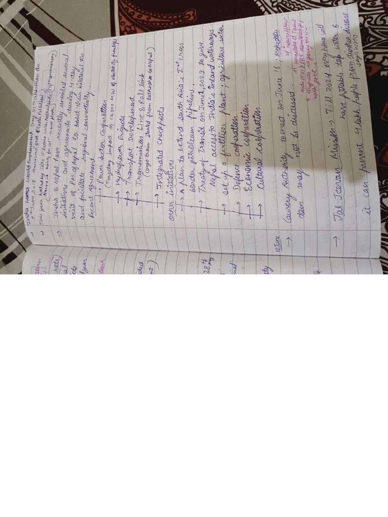 Current Affairs Notes 4 | PDF