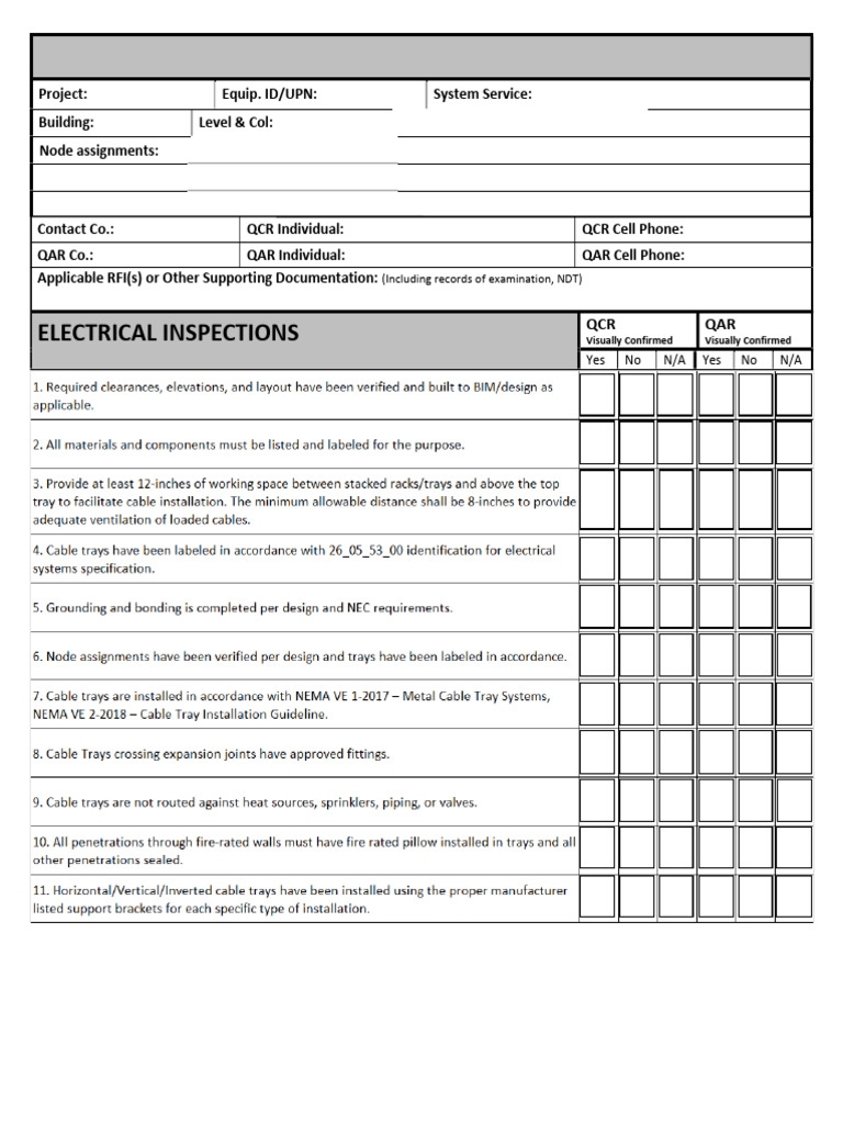 VF Electrical QA-QC Inspection Checklist | PDF | Screw | Electricity