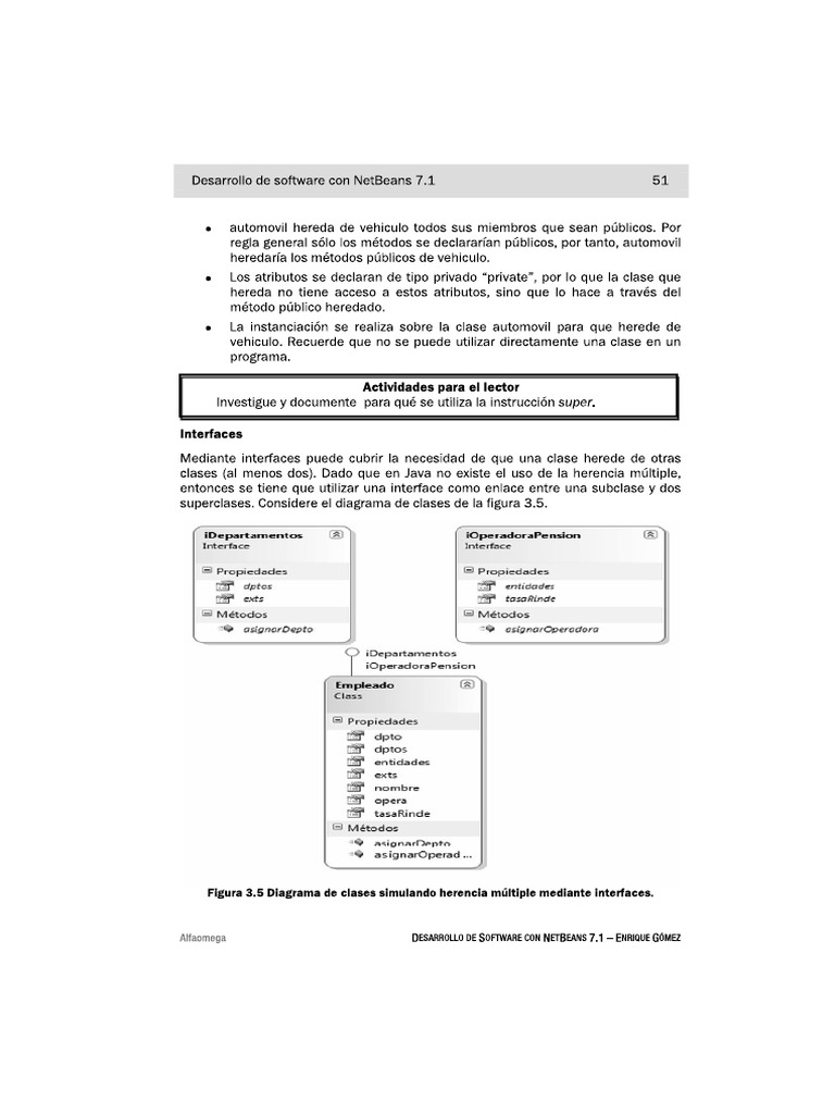 Interfaces Java | PDF