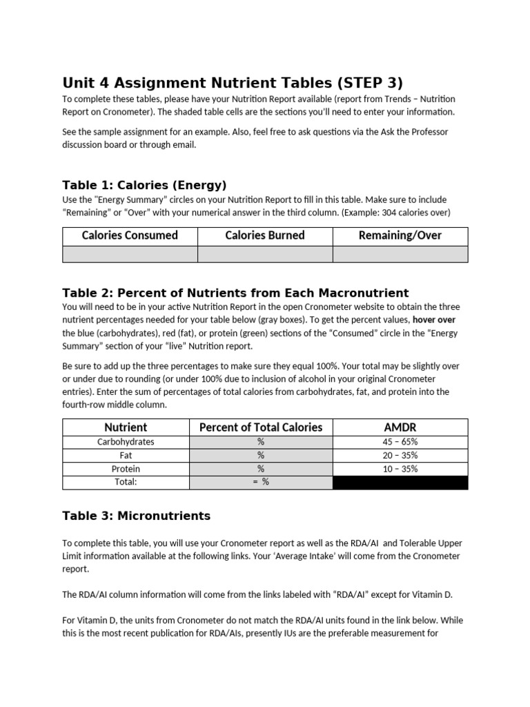 Nutrient Tables Assignment Guide | PDF | Nutrients | Nutrition