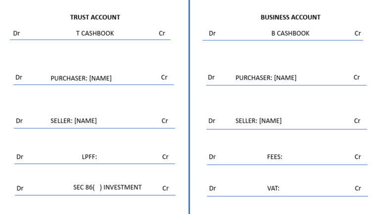 Bookkeeping Conveyancing | PDF
