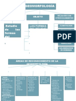 Geomorfología - Valverde