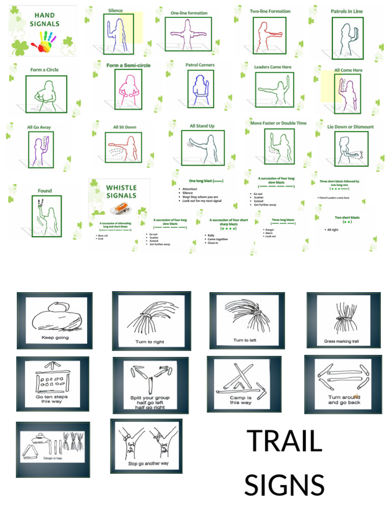 Signals | PDF