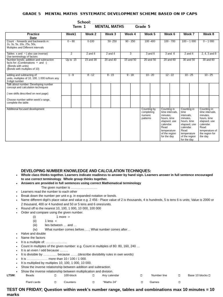 Grade 5 Mental Maths Development Plan | PDF | Mathematics | Arithmetic