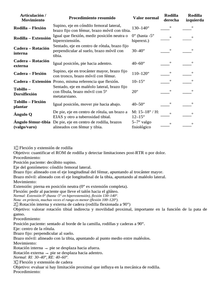 Evaluación de Movilidad Articular y ROM | PDF | Rodilla | Tobillo