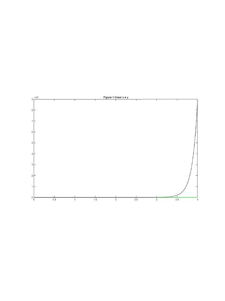 Figure 1 | PDF