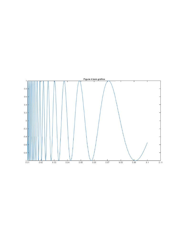 Figure 4 | PDF