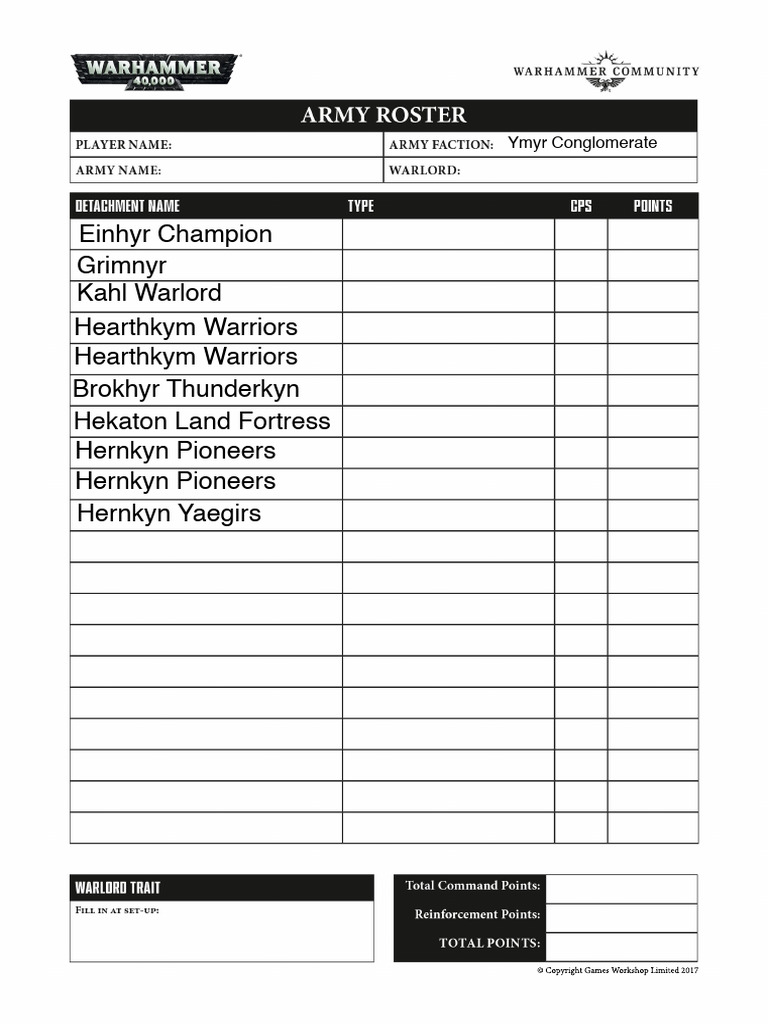 Ymyr Conglomerate40k Army-Roster | PDF