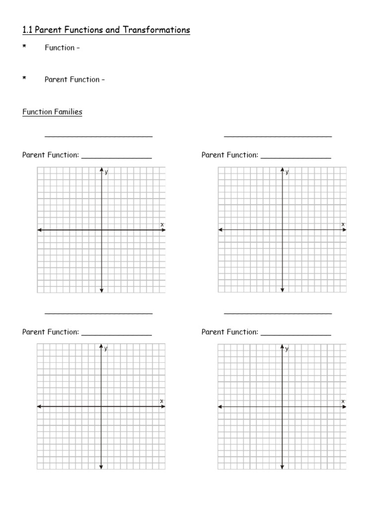 Parent Functions and Their Transformations | PDF