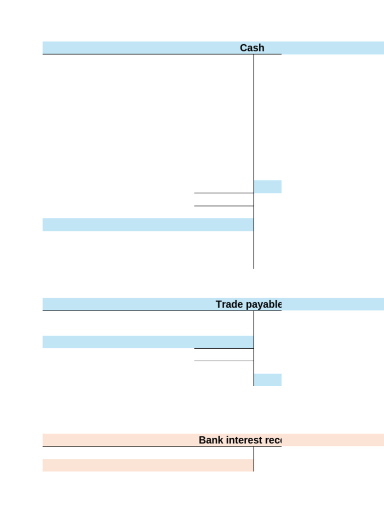 Cash Flow and Expense Overview | PDF