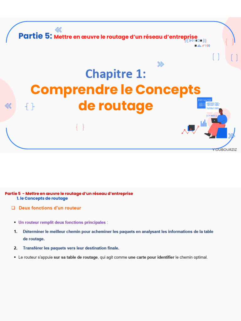 Concepts de routage en entreprise | PDF | Routage | Adresse IP