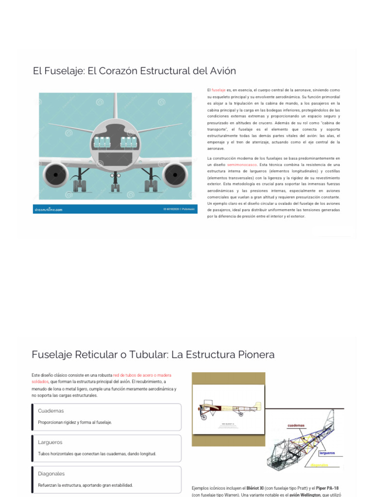 Fuselaje: Estructura Clave del Avión | PDF | Superficies de control de ...