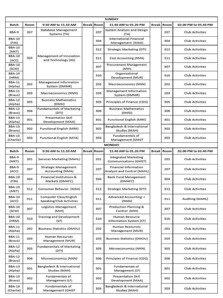 BBA Program Class Schedule Fall 2025 | PDF | Business Economics | Economies