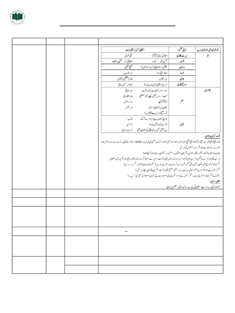 Class X 1st Term Exam Date Sheet 2025-26 | PDF | Chess Openings | Chess ...
