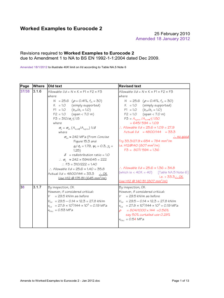 Worked Examples To EC2 | PDF | Real Estate | Building Technology
