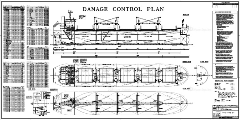 B7-Damage Control Plan | PDF