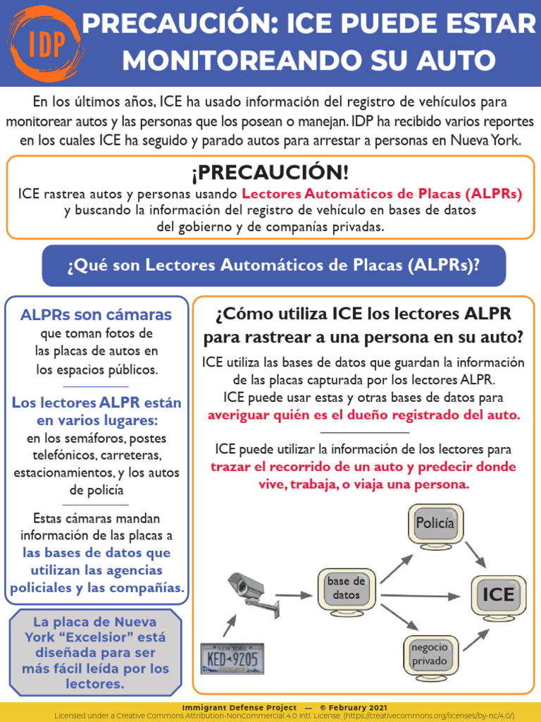 ALPR Community Handout FINAL ESP | PDF