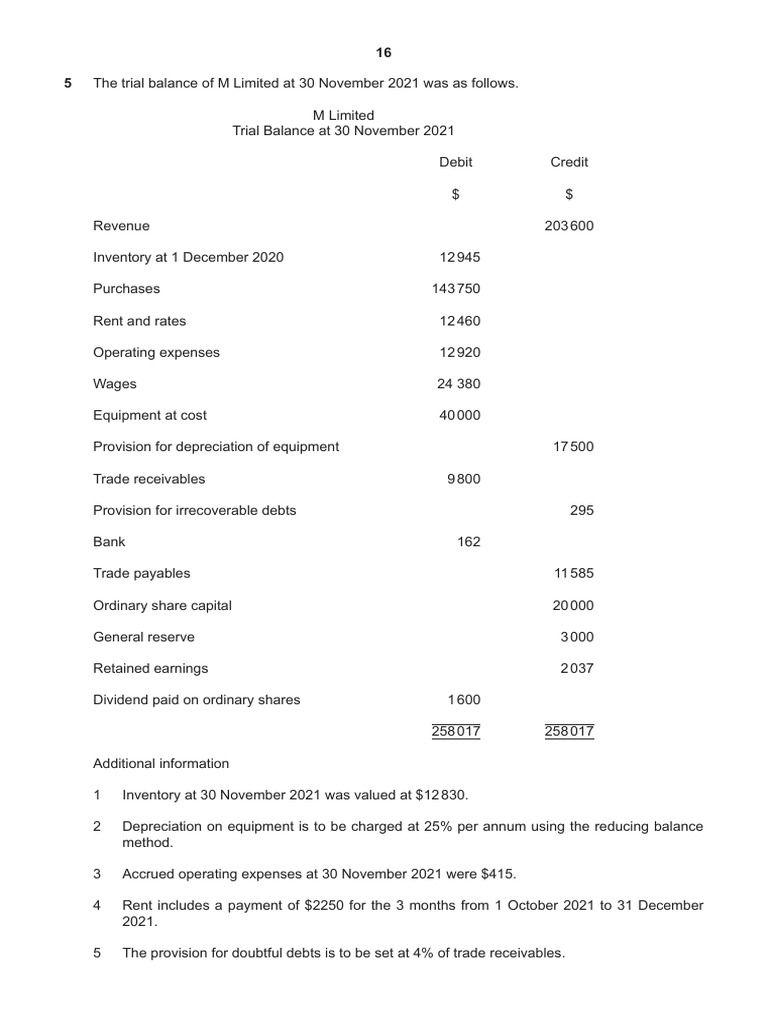M Limited Financial Statements Analysis | PDF | Expense | Financial ...