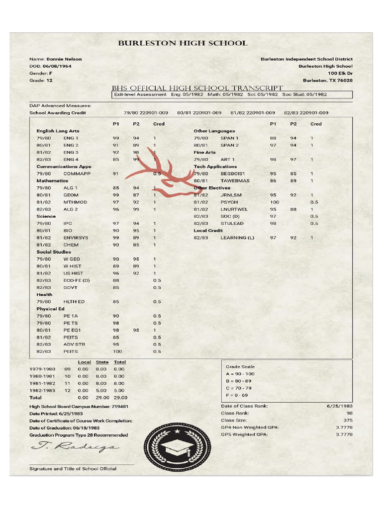 Bhs Official High School Transcript | PDF