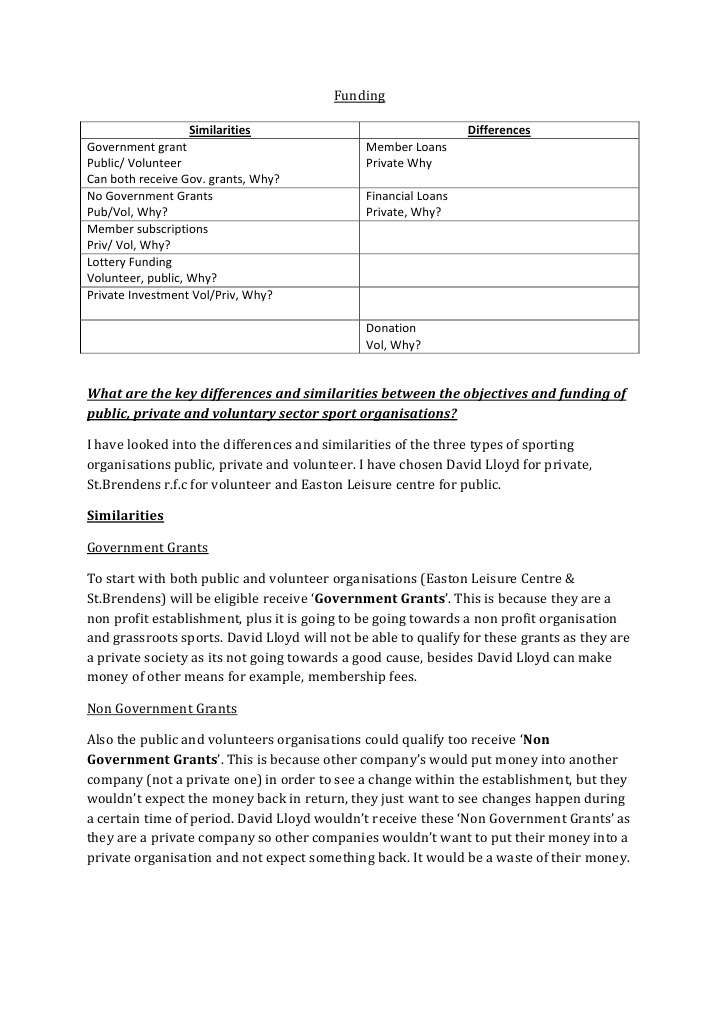Volunteering essay for college image