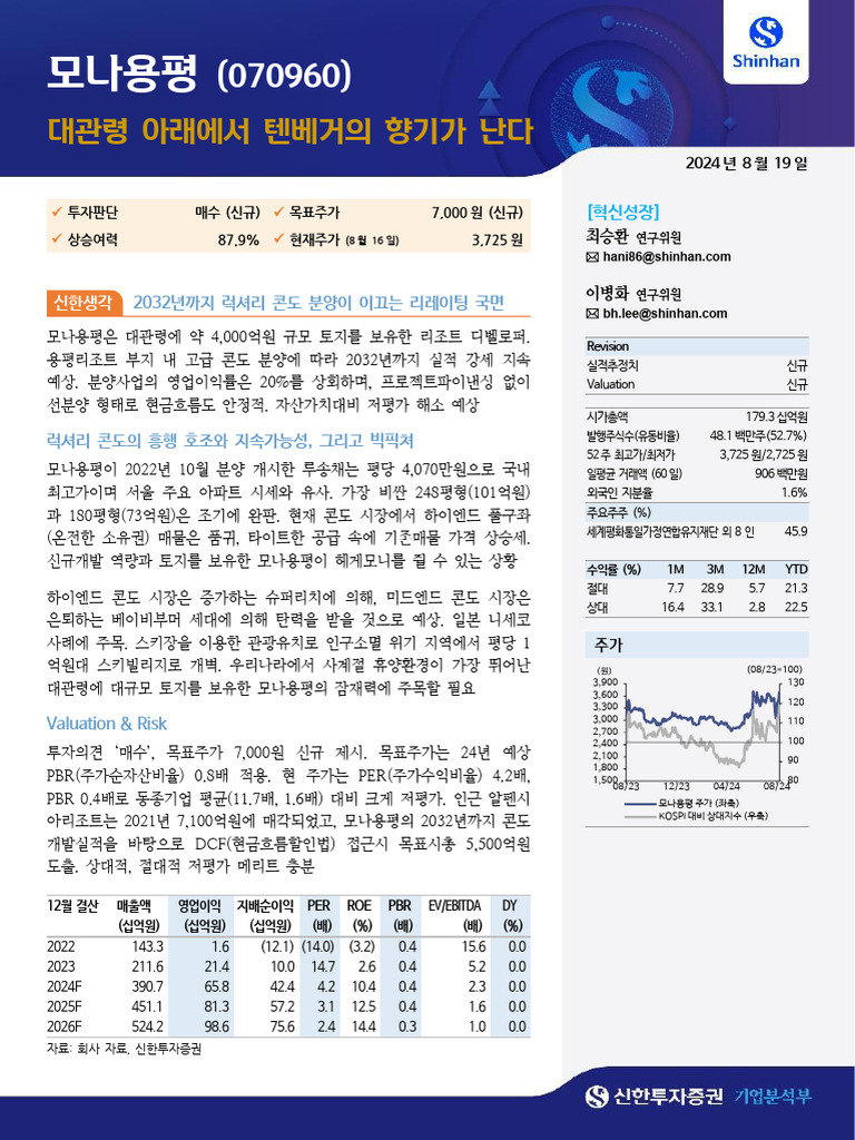 20240819 company 812840000 풀구좌콘도 | PDF