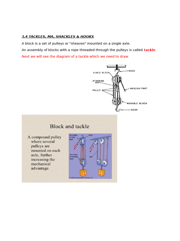 3.4 Tackles, MA, Shackles, Cargo Hooks | PDF | Mechanics | Kinematics