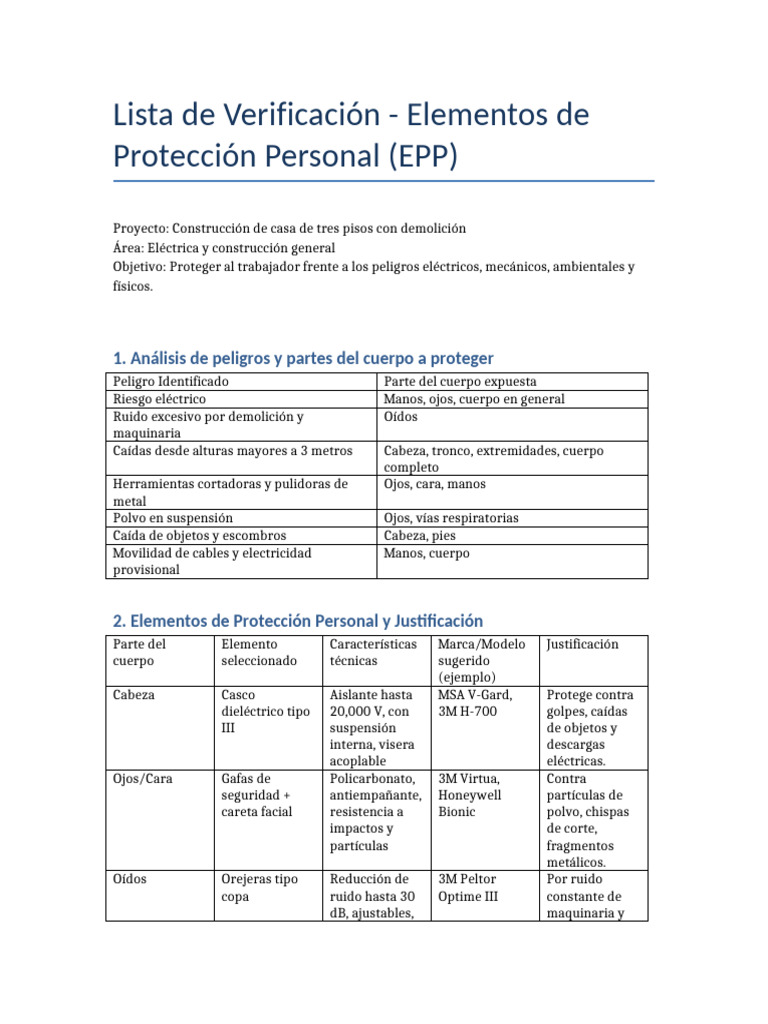 EPP para Construcción Civil: Guía Esencial | PDF | Casco | ruido