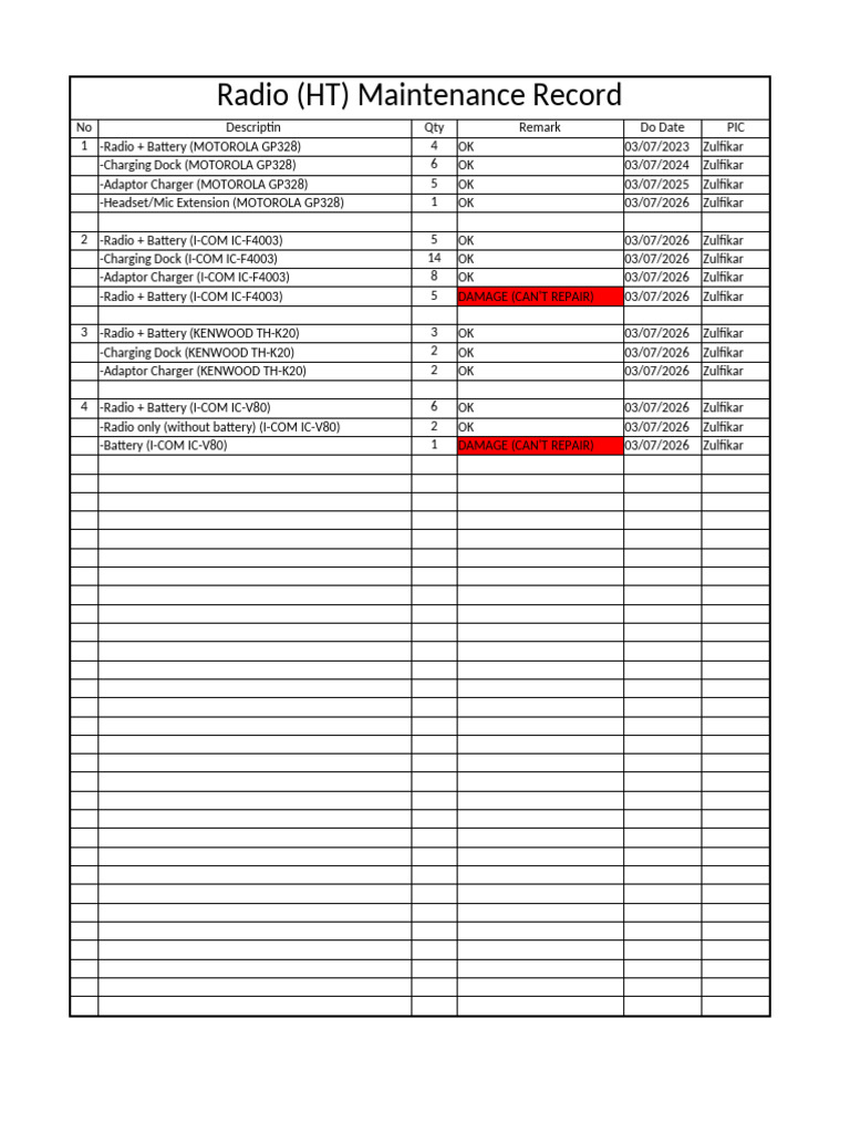 Radio Check | PDF