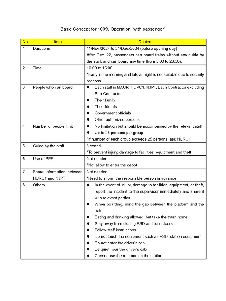 Basic Concept For Full Operation With Passengers | PDF