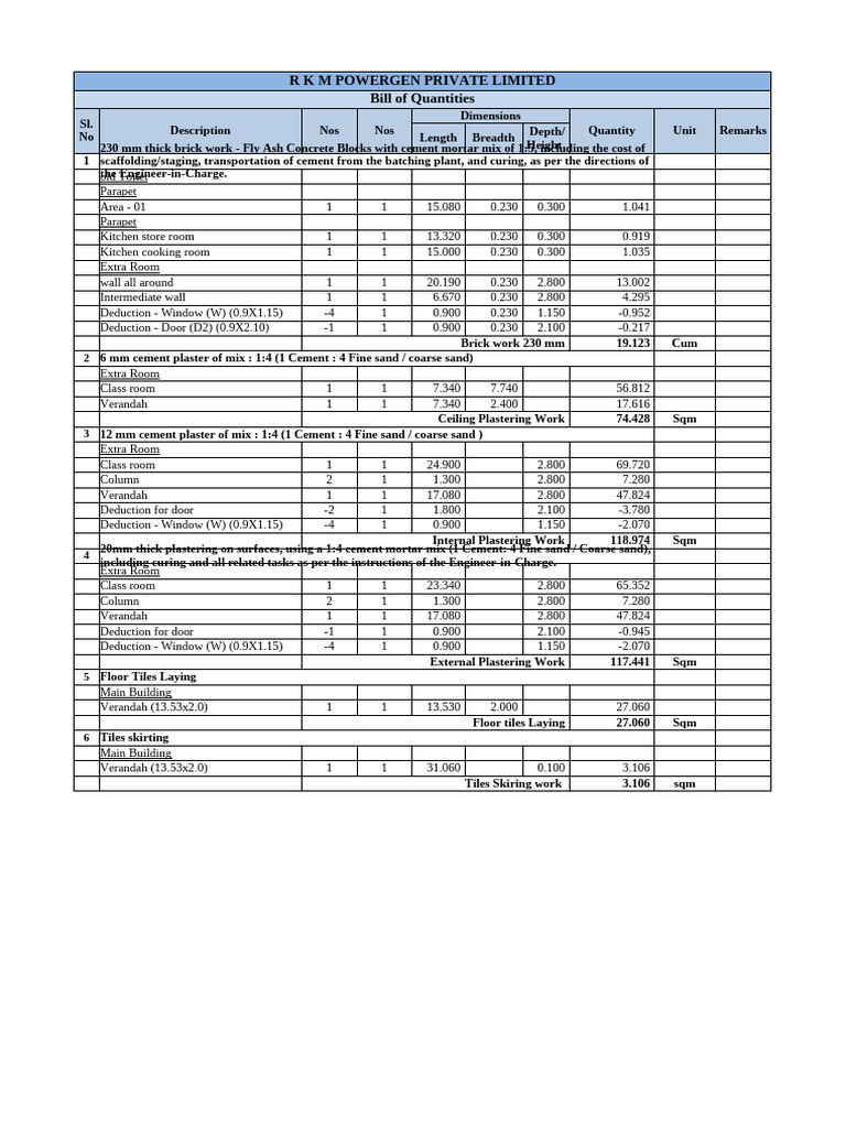 Bill of Quantities for Construction Projects | PDF | Cement | Concrete