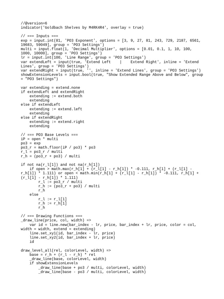 Goldbach Shelves Trading Indicator | PDF | Arithmetic | Numbers