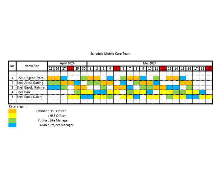 Schedule Mobile Core Team | PDF