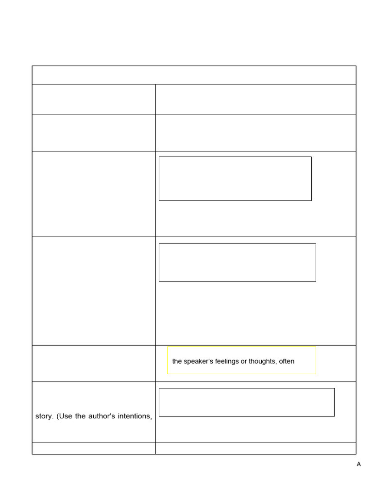 Grade 12 Short Story Analysis Guide | PDF | Narration | Poetry