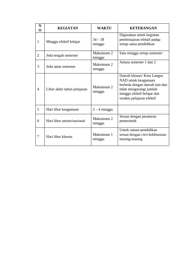 Kalender Akademik SD Matang Setui 2011-2012 | PDF