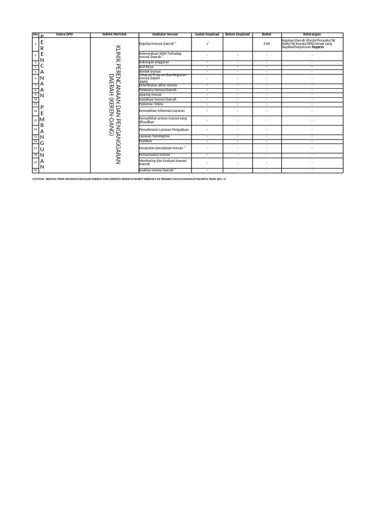 IID INOVASI 2024 Juli | PDF