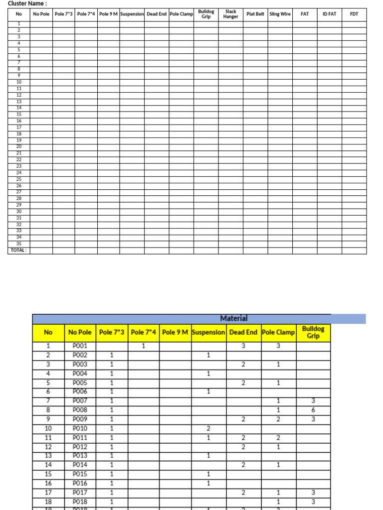 Pole Clamp and Hanger Inventory List | PDF