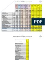 Interaction - Federal Budget Table - FY13 House Subc Draft - 05-11-2012