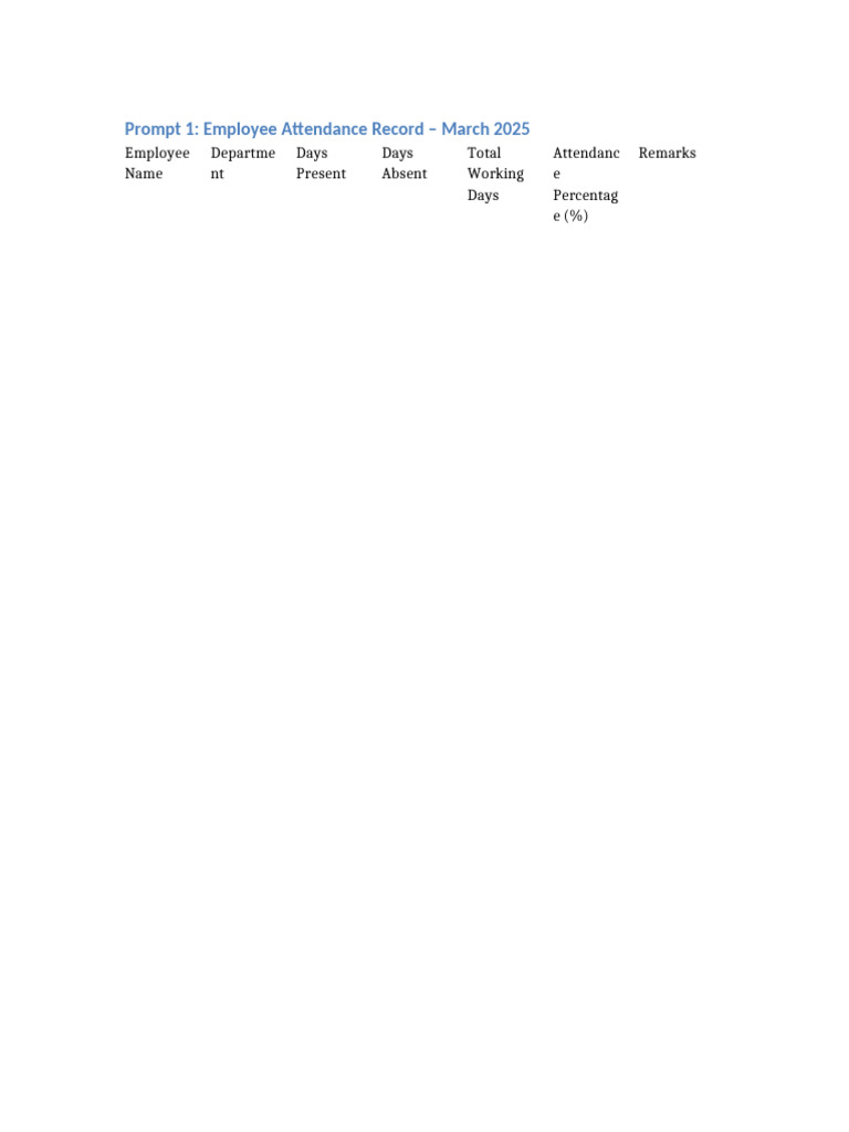 Attendance Summary Report 2025 | PDF | Expense | Budget