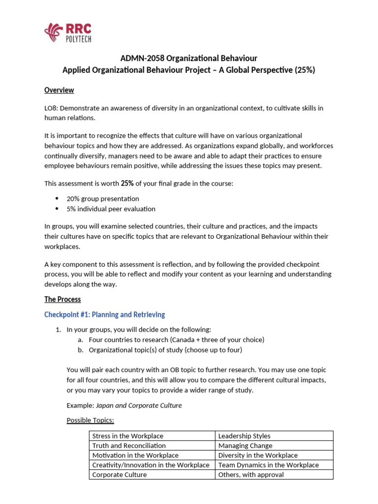 Global Organizational Behaviour Project | PDF | Organizational Behavior ...